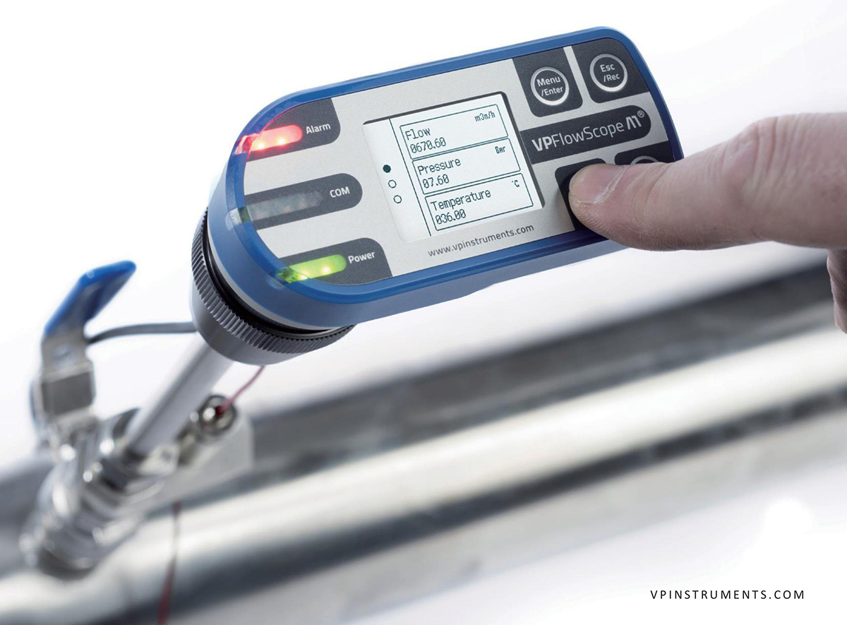 VP Thermal mass M model flowmeter