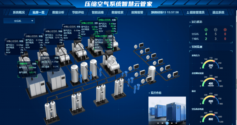 压缩空气系统节能